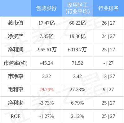 辦公用品銷售 策略、趨勢(shì)與成功之道