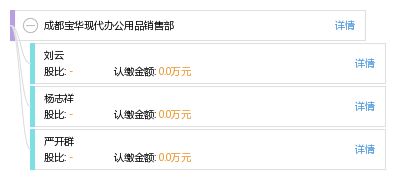 成都寶華現代辦公用品銷售部 專業紙制品銷售，打造高效辦公新體驗